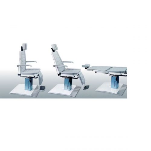 Sit 4, Sit 4 PLUS, Sit 4 PLUS E