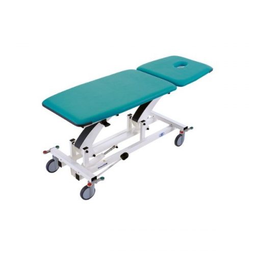 Visit transfer (LV351)