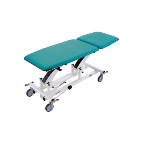 Visit transfer basic (LV352)