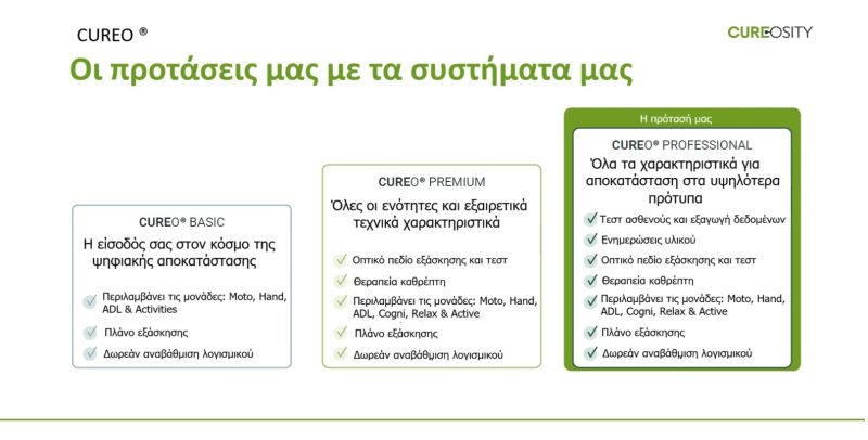 CUREO - Image 8
